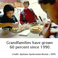  Grandfamilies have grown 60 percent since 1990.