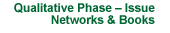 Qualitative Phase: Issue Networks and Books