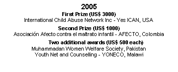 Text Box: 2005
First Prize (US$ 3000)
International Child Abuse Network Inc - Yes ICAN, USA

Second Prize (US$ 1000)
Asociacin Afecto contra el maltrato infantil - AFECTO, Colombia

Two additional awards (US$ 500 each)
Muhammadan Women Welfare Society, Pakistan
Youth Net and Counselling - YONECO, Malawi

