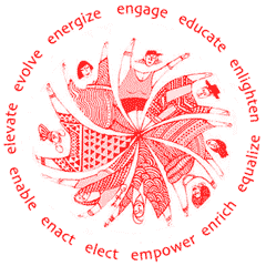 Graphic: engage, educate, enlighten, equalize, enrich, empower, elect, enact, enable, elevate, evolve, energise