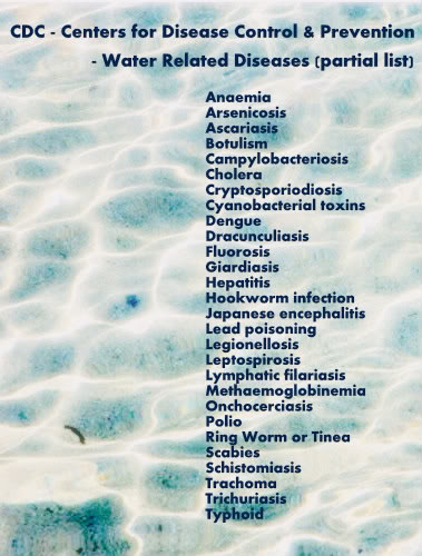 CDC - Centers for Disease Control & Prevention - Water Related Diseases (partial list) 