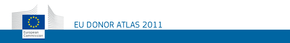 EU Donor Atlas 2011 Logo