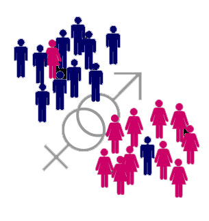 Gender statistics is an area that cuts across traditional fields of statistics to identify, produce and disseminate statistics that reflect the realities of the lives of women and men, and policy issues relating to gender. [flatrock.org.nz]