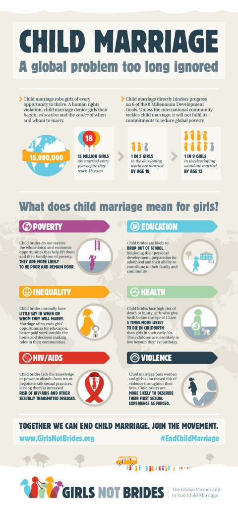 GNB - Child-marriage-infographic - 950px