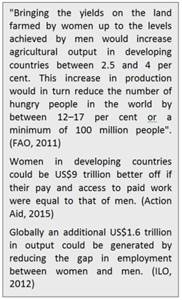 Development financing and gender equality – a virtuous circle 